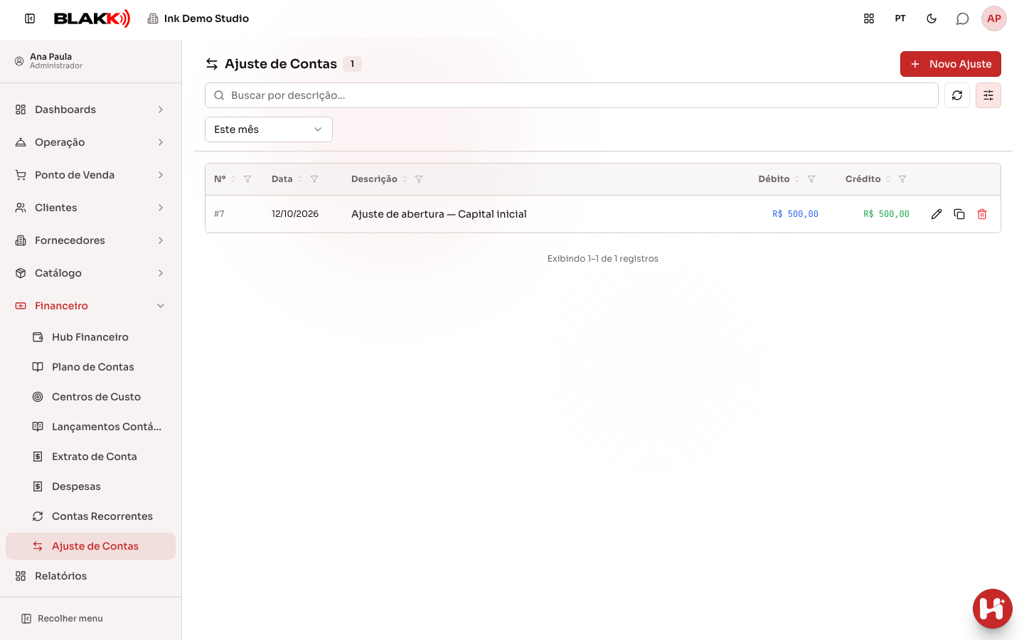 Lista de ajustes de contas do período