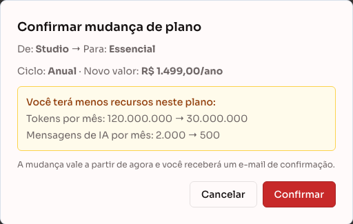 Confirmação de mudança de plano com o plano de origem e o de destino, o ciclo e o novo valor
