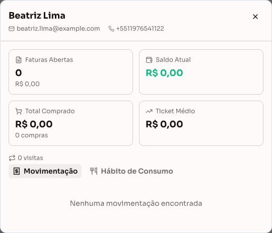 Estatísticas do cliente: total comprado, saldo e extrato
