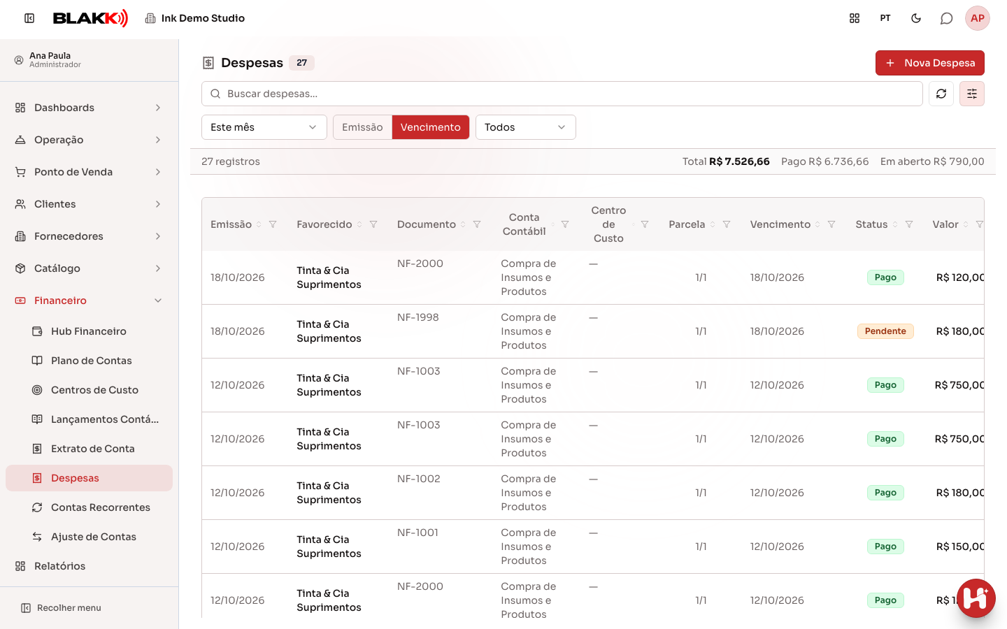 Lista de despesas do mês, com os filtros e os totais no topo
