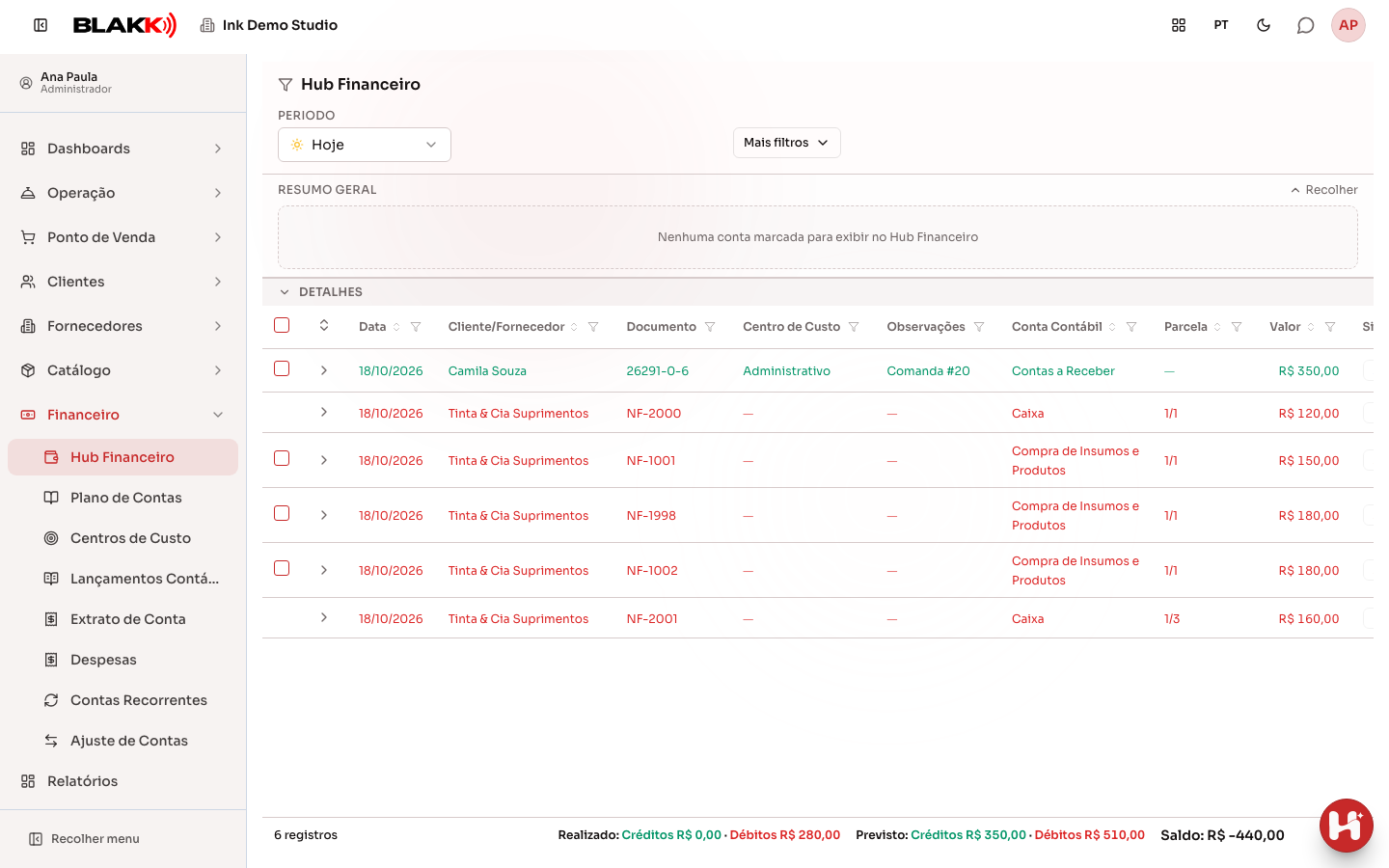 Visão geral do Hub Financeiro, com o resumo de contas e a lista de títulos do dia