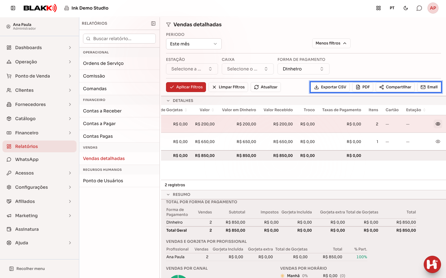 Botões de exportação do relatório: CSV, PDF, Compartilhar e Email