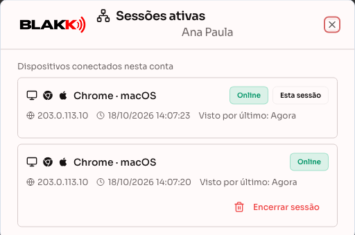 Lista de sessões ativas de um usuário